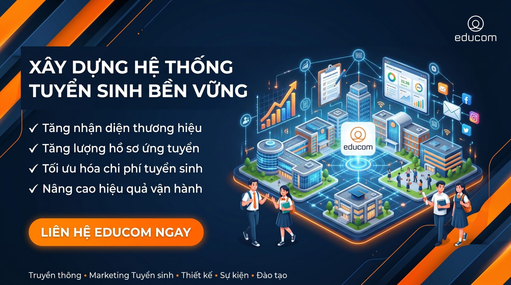 Marketing tuyển sinh Educom